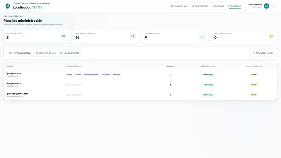 Agente financiero. Vista panel admin