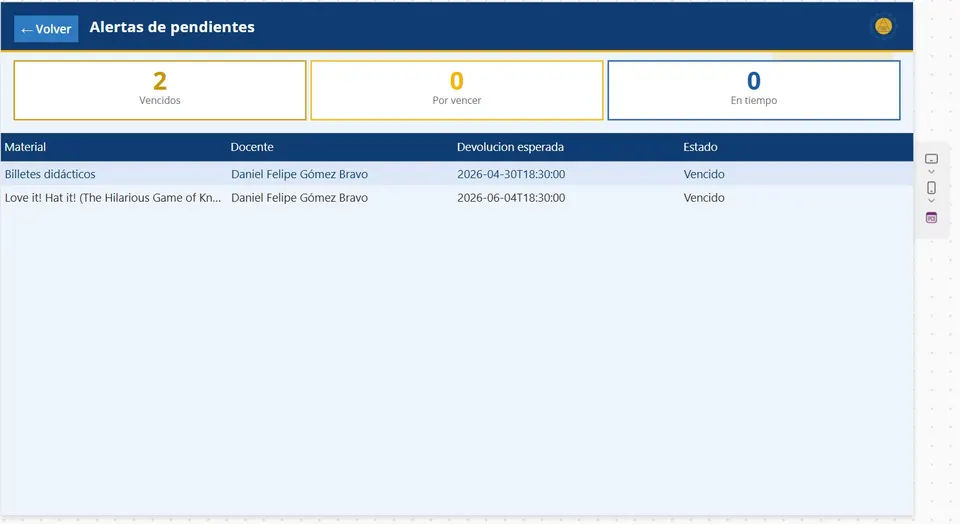 Recursos EAFIT. Alertas pendientes